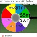I won’t spin. there’s not enough red