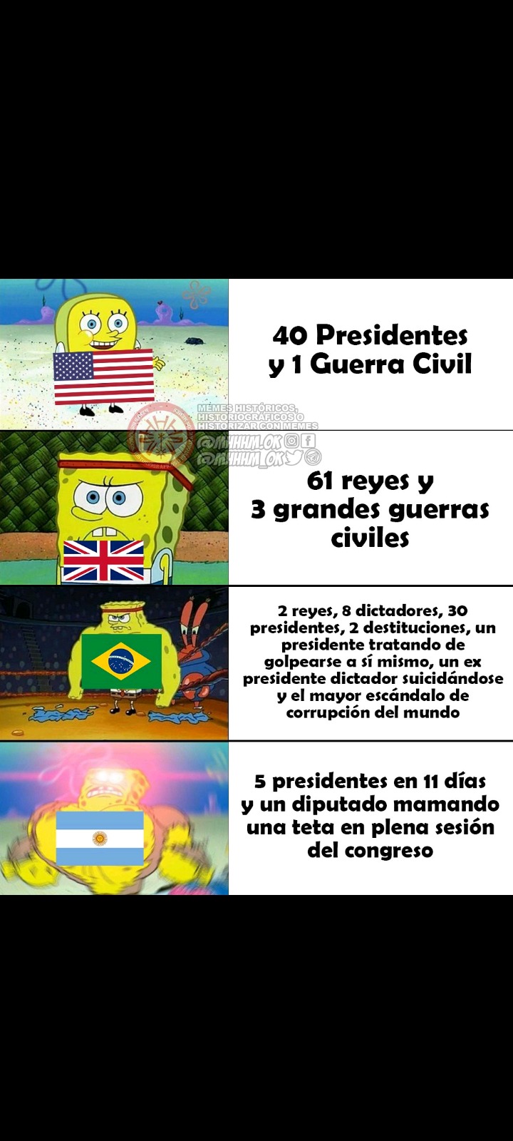 Simplemente Argentina - meme