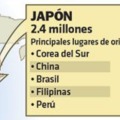 Concrason, por que hay changos en Japón :0