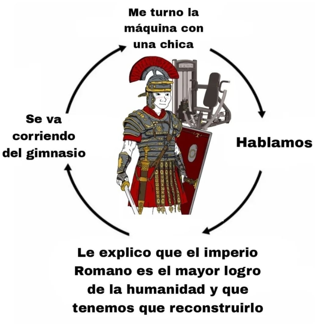 Anécdota de gimnasio y explicación del imperio romano - meme