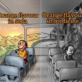 Orange flavour in soda vs orange flavour in medicine