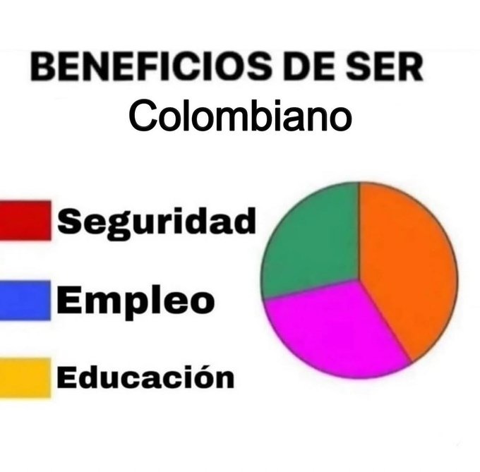 Xq - meme