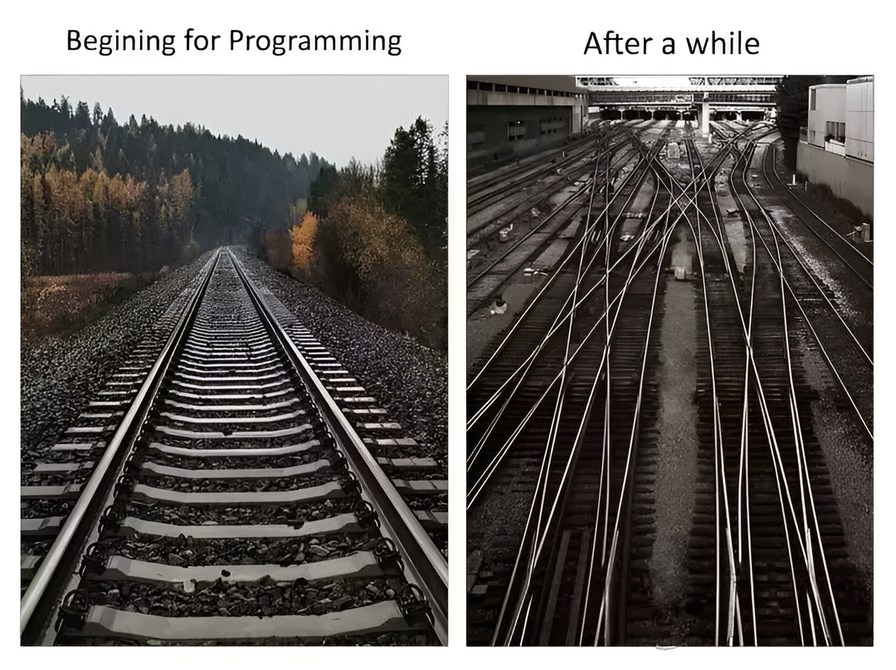 Programming explained with just two photos - meme