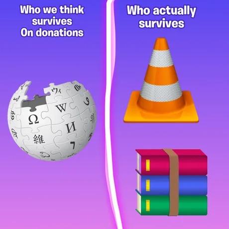 Winrar and VLC - meme