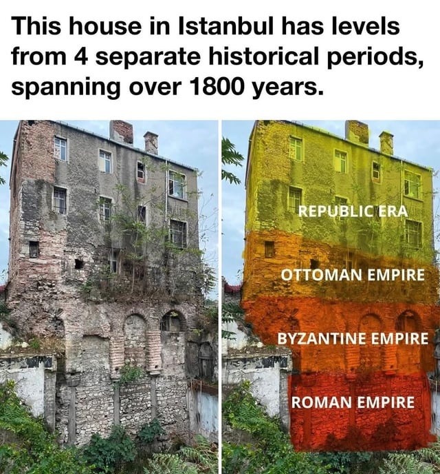 ﻿This house in Istanbul has levels from 4 separate historical periods, spanning over 1800 years: REPUBLICIERA OTTOMAN EMPIRE BYZANTINE EMPIRE ROMAN EMPIRE