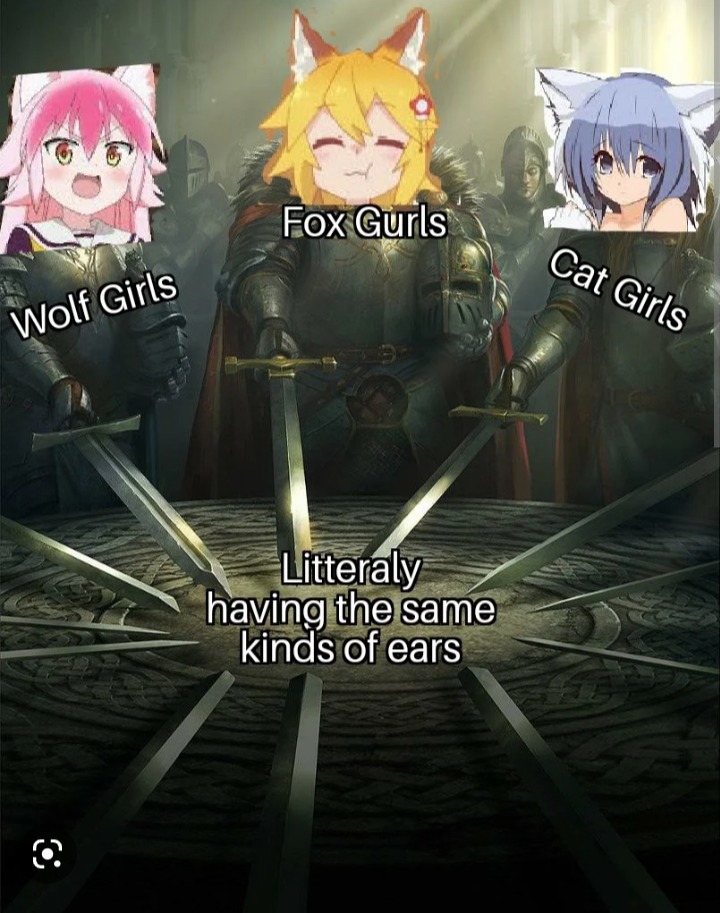 Catgirls for 2021 : r/memes