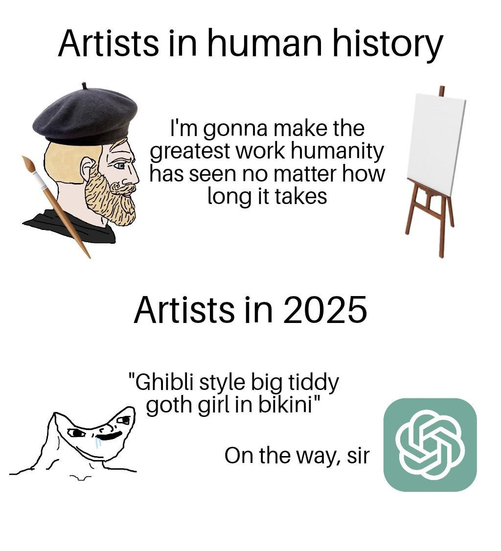 Artists then: masterpieces. Now: goth anime bikini - meme