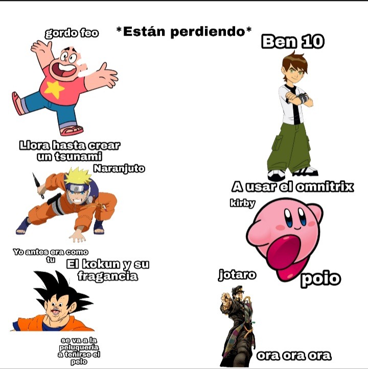 Top memes de Jojo en español :) Memedroid