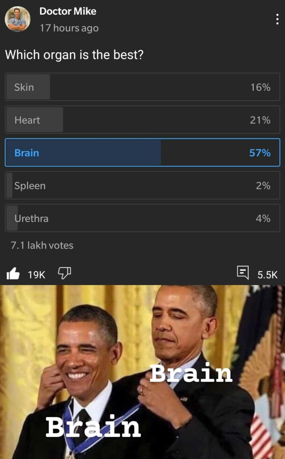 I personaly vote brain too - meme