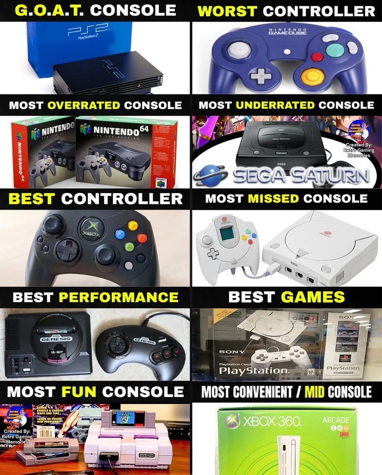 How to piss off multiple gamers at once - meme