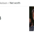 Le net worth