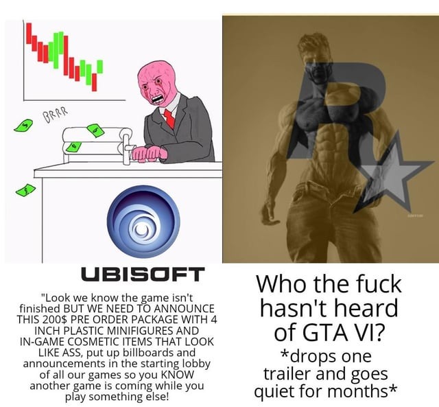Ubisoft vs Rockstar - meme