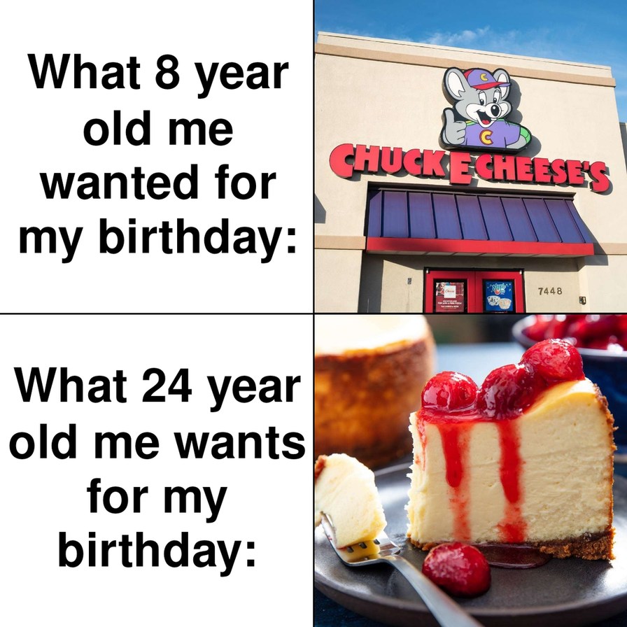 What i want for my birthday - meme