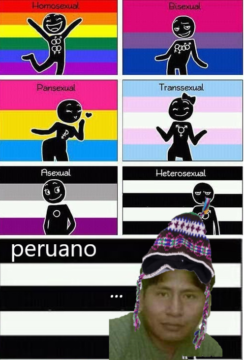 OrGullo PeruANO - meme