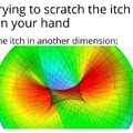 Scratch the itch