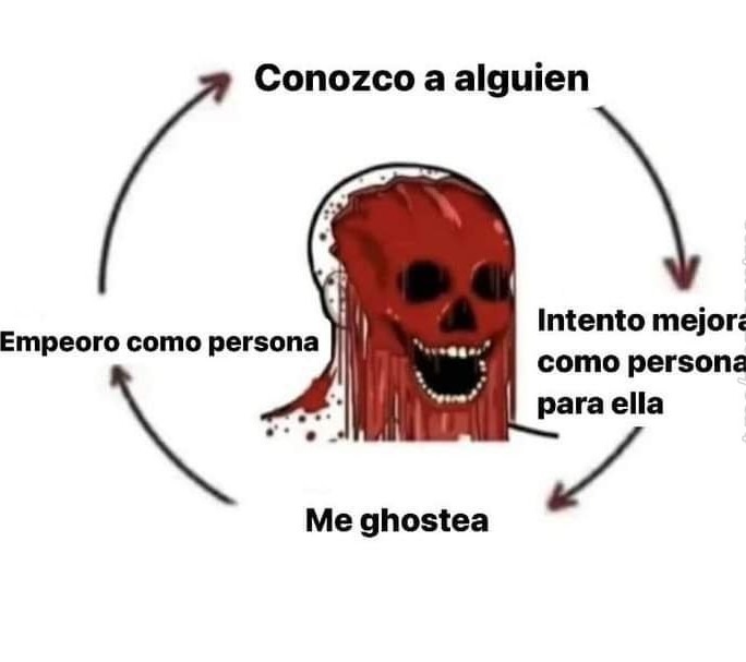 Conociendo a alguien - meme