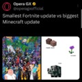 Fortnite updates vs Minecraft updates