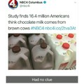 Segregation of milk is racist