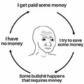 never ending cycle