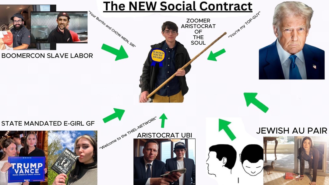 dongs in a youth - meme