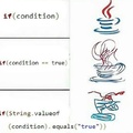 for java devs only.