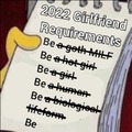 2022 girlfriend requirements