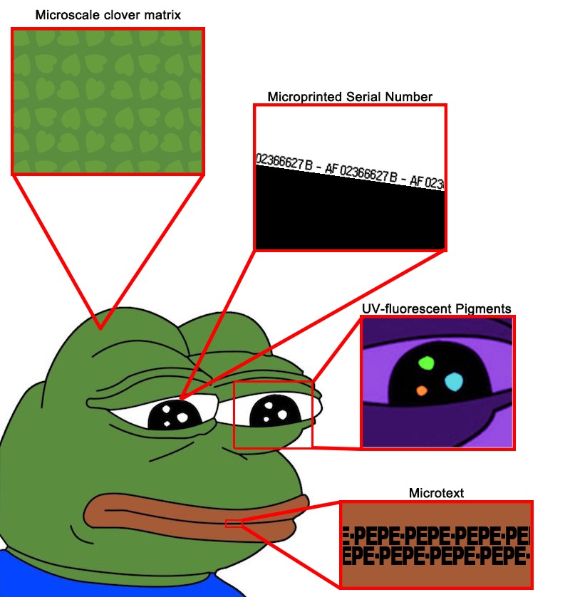 PSA: Make sure you are using TOP TEIR OFFICIAL PEPES  in this, the meme war