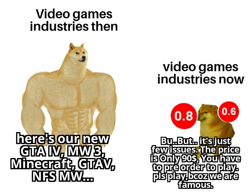 Video games industries - Meme by daizehyug :) Memedroid