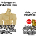 Video games industries