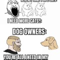 Dog owners vs cat owners