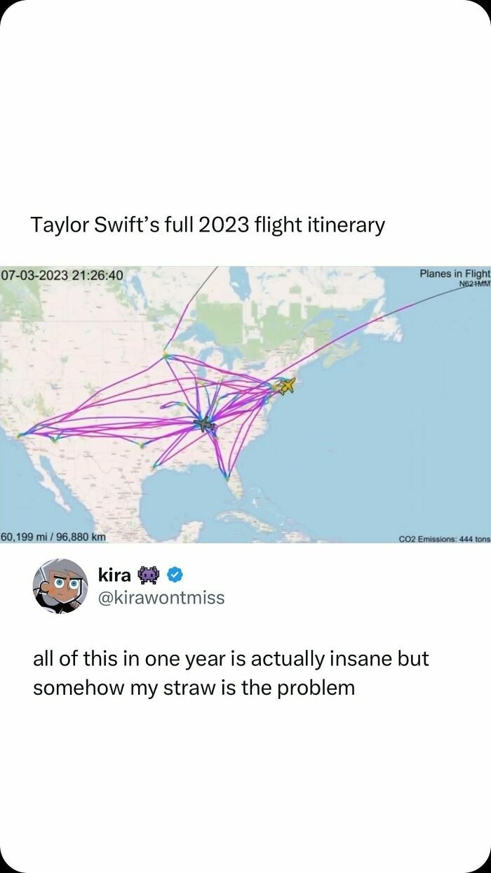TitleeltiT - meme
