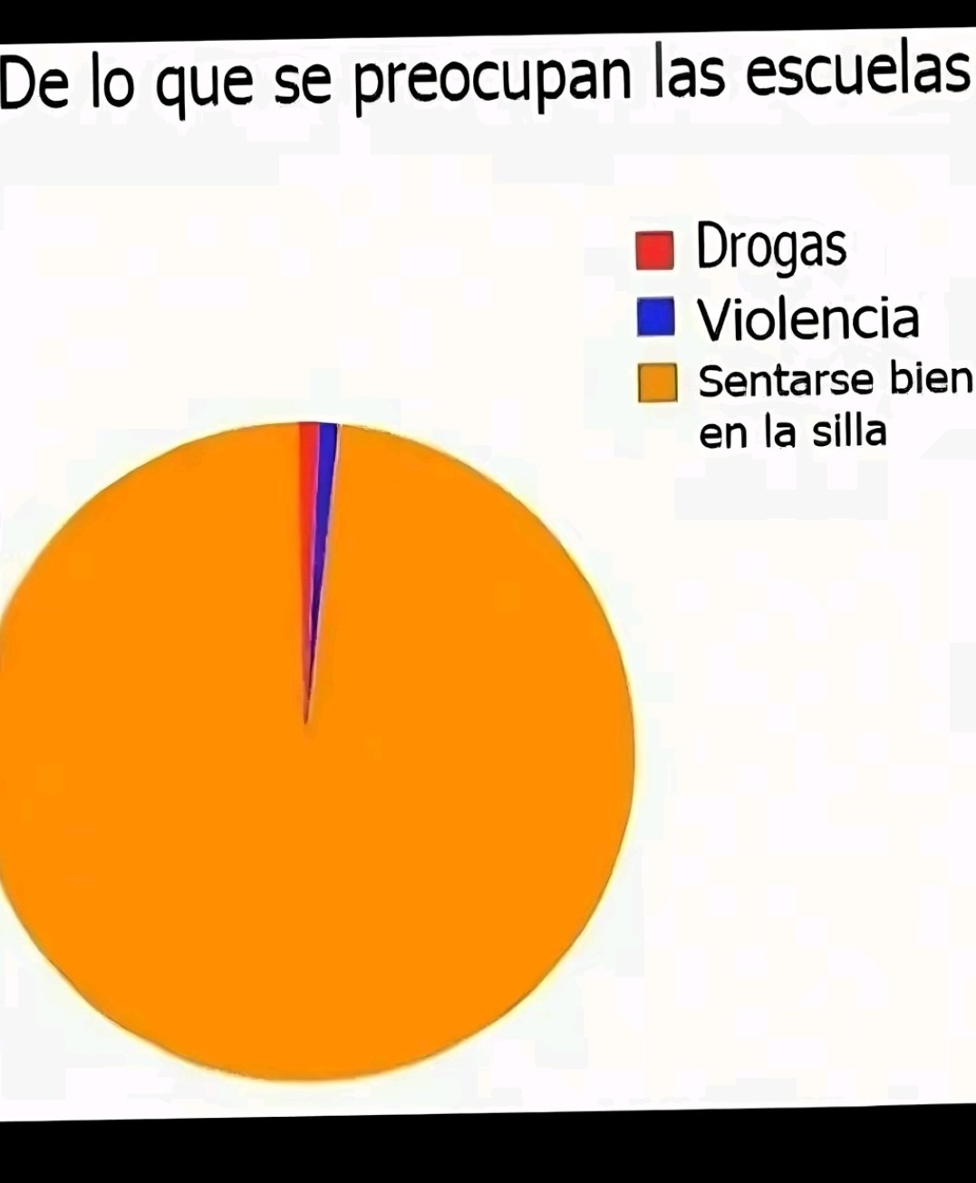 Déjenme ser como soy - meme