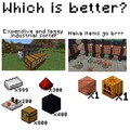 commented item thumbnail