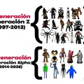 2 Generaciones del Terror, me pregunto como será la tercera generación...