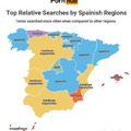 Top España
