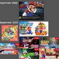 Nintendo has forgotten about Mario meme