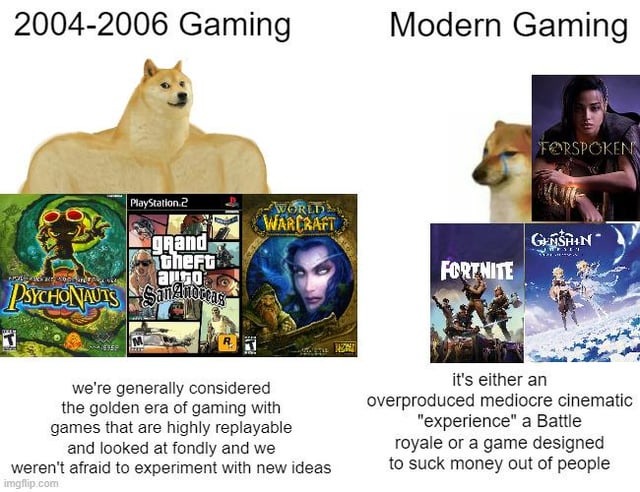 Modern gaming is not as impressive as before - meme