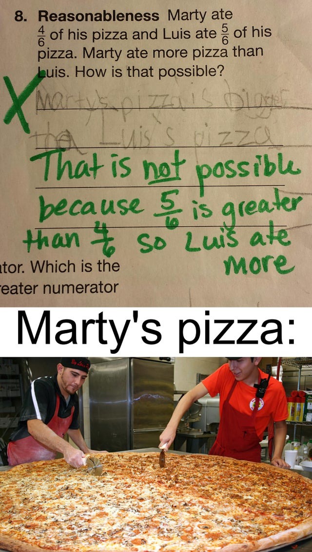 Mary's pizza could actually have been bigger - meme