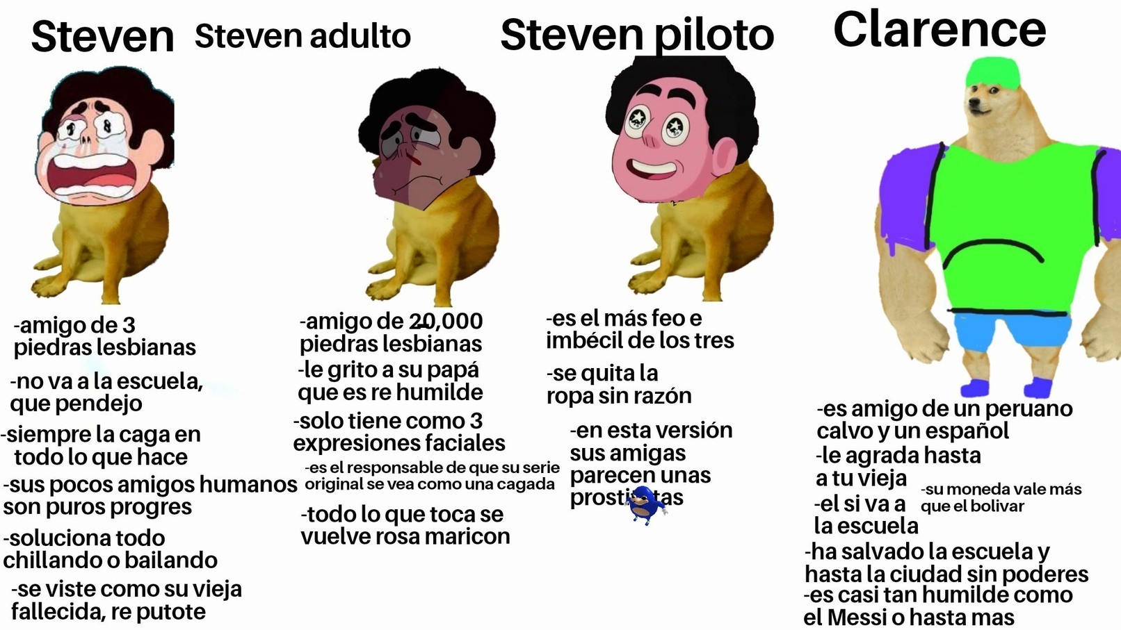 Esteban - meme