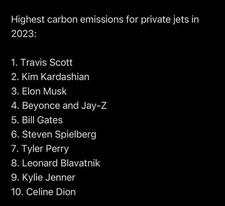 Highest carbon emissions for private jets in 2023 - meme