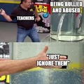 commented item thumbnail