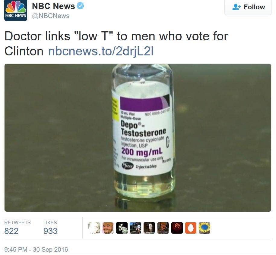 Only low t men support Hillary - meme