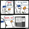 Spain being Spain