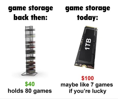 Game storage back then and now - meme