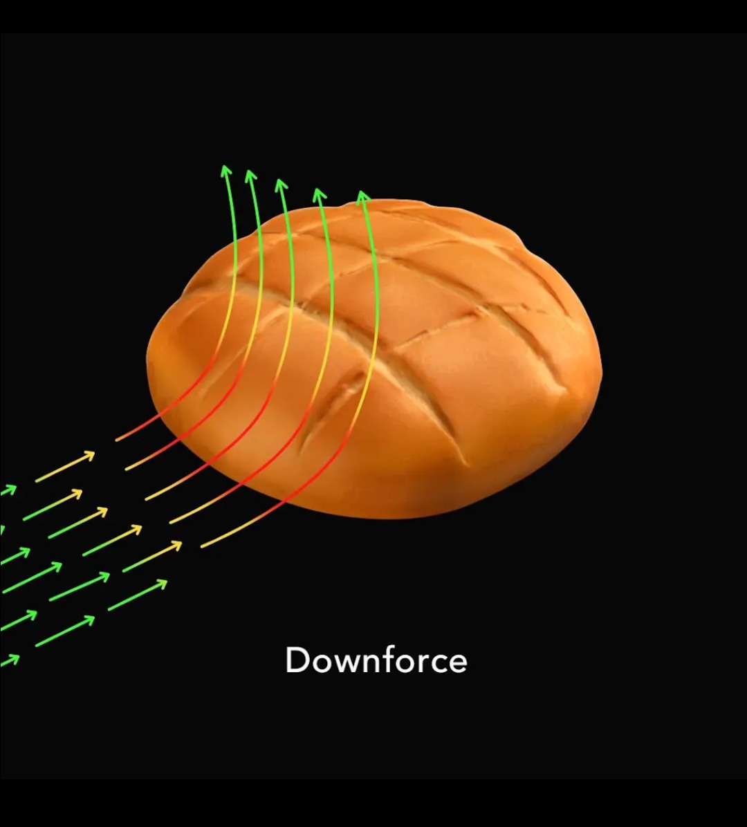 More on aerodynamics tomorrow! - meme