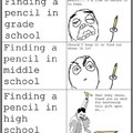 Pencils save lives