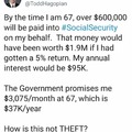Social Security is Theft