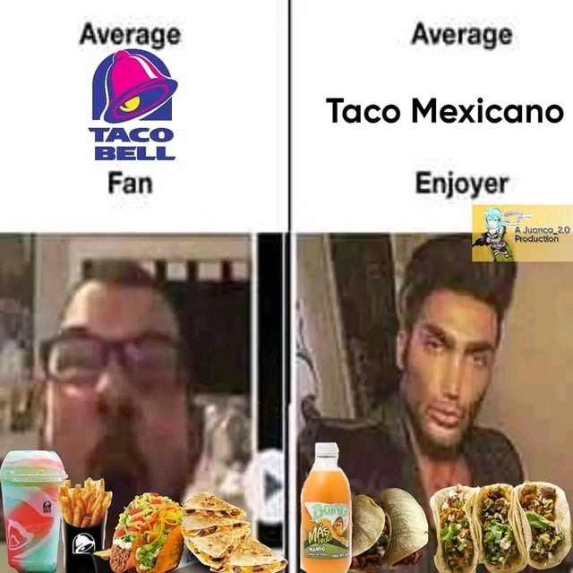 Gigachad aprecia el verdadero taco mexicano - Meme by ElTigre22 ...