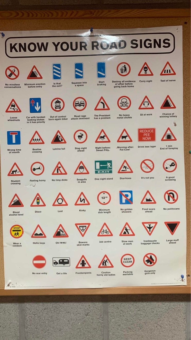 Know Your Road Signs - meme