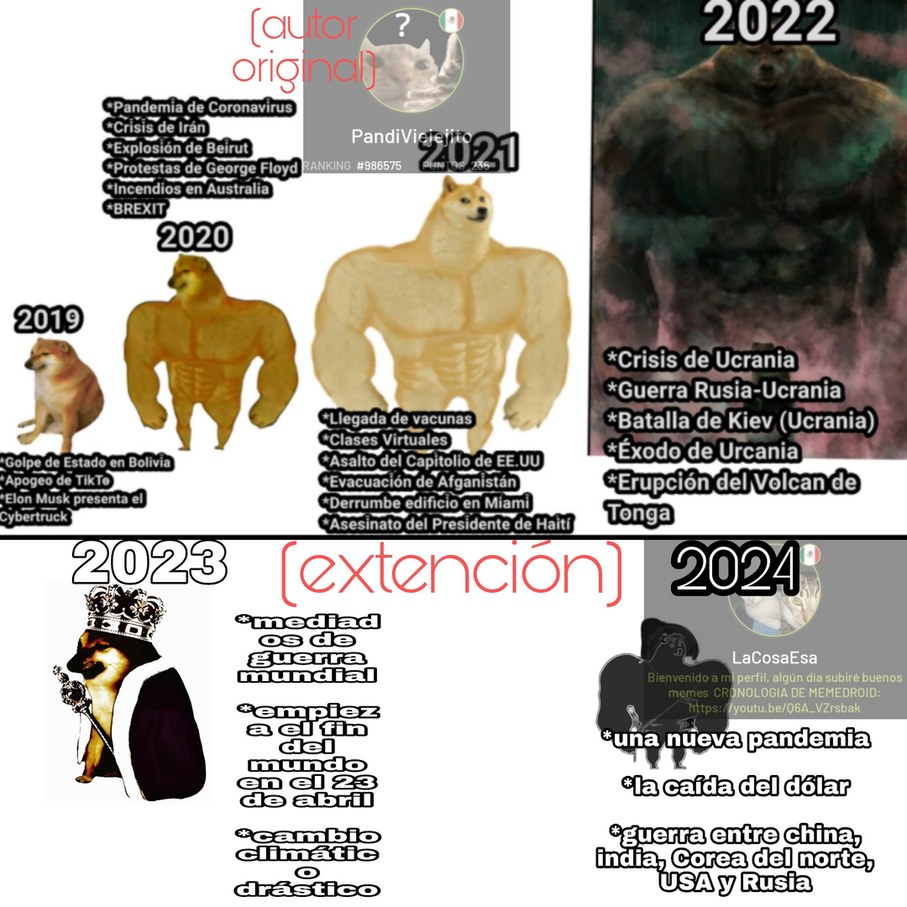 Meme de pandiviejejijo, una extensión corta